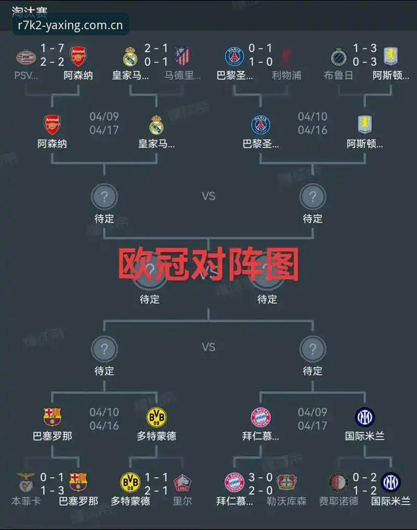 欧联杯决赛深度技术复盘：维拉3-0弗赖堡夺冠全解析