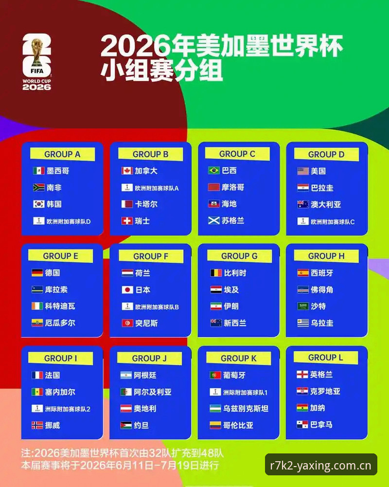 亚星游戏安卓版评测 U17世界杯抽签结果全面解析:中国男女足分组形势与技术展望